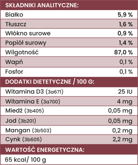 PERRO LIGHT - INDYK Z WARZYWAMI 400G - MONOBIAŁKOWA KARMA MOKRA LIGHT DLA PSA